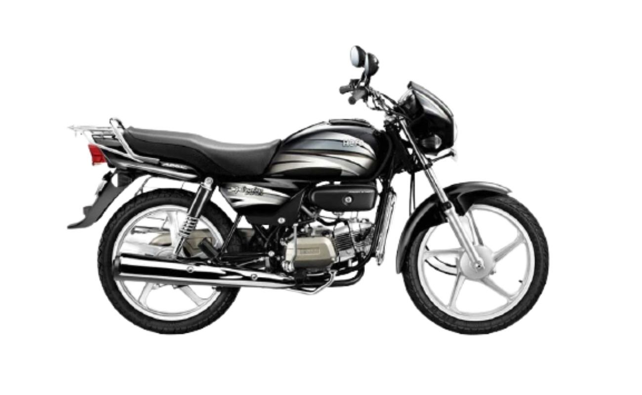 Loan for Two Wheeler