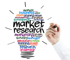 Conduct Market Research for your Business