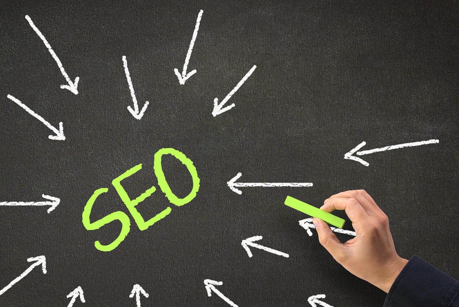 SEO Services In Lahore 