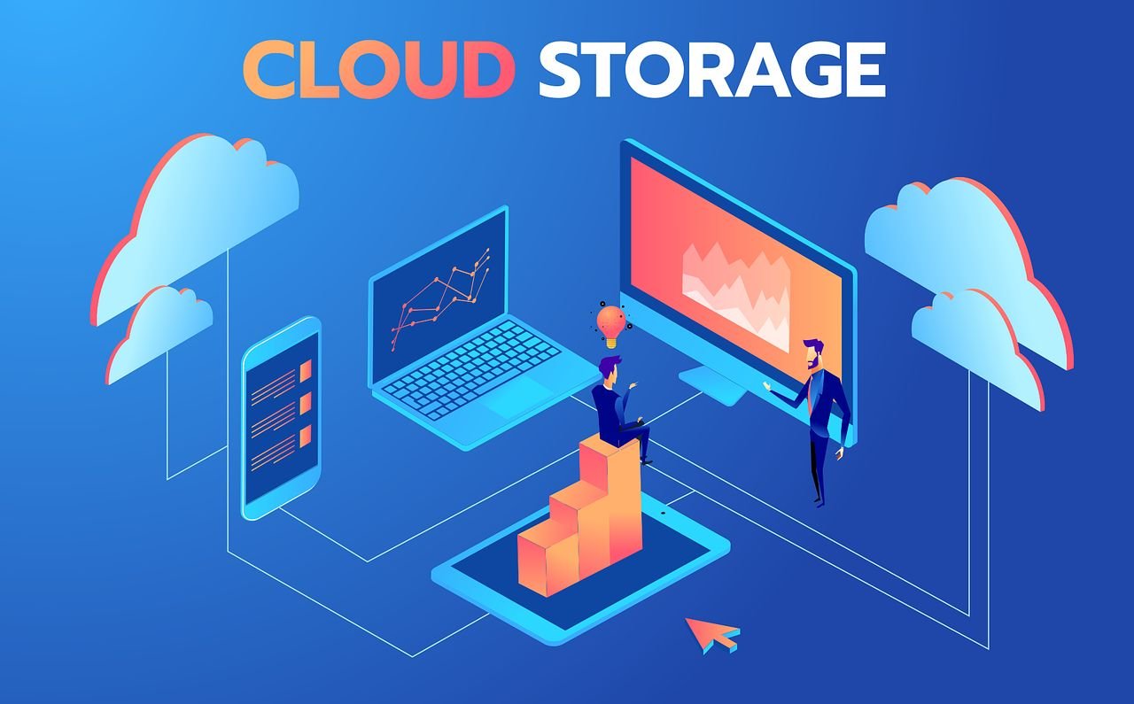 Cloud Storage Market